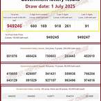thailand lottery result today